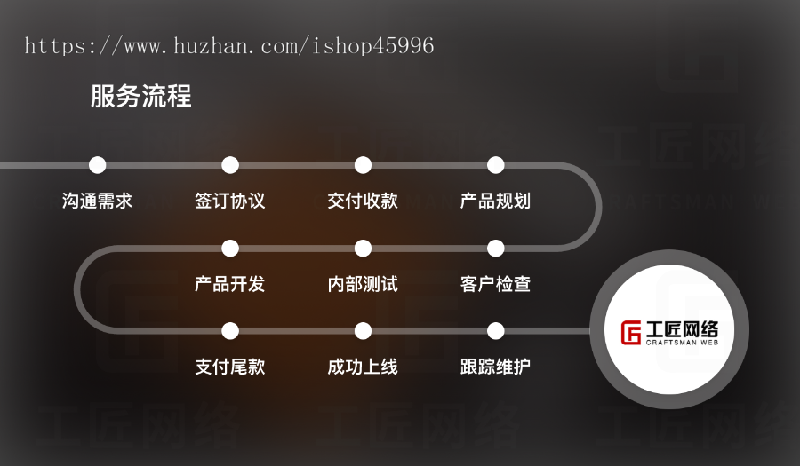二手书交易网站 闲置图书置换