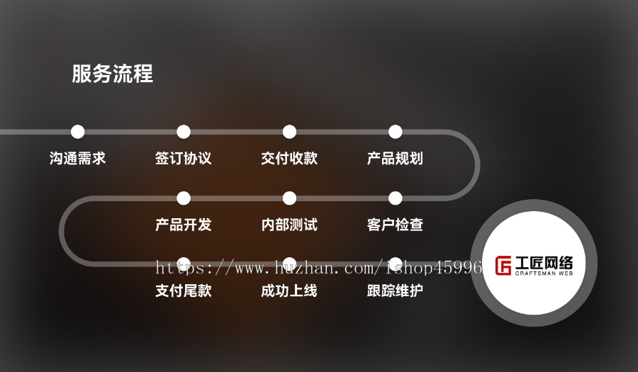 手表商城 手表专营平台