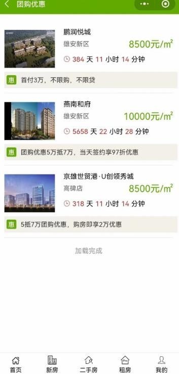 高版本 Thinkphp多城市房屋出租二手房系统网站源码支持PC手机+小程序