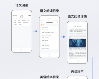 微信教育公众号 教材平台