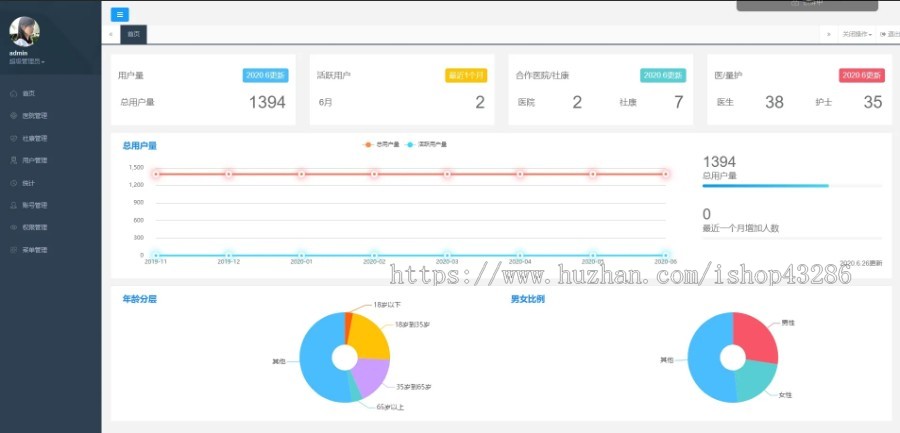 医院陪诊系统app源码|在线医疗问诊|健康管理|预约挂号|代办买药|全程陪诊