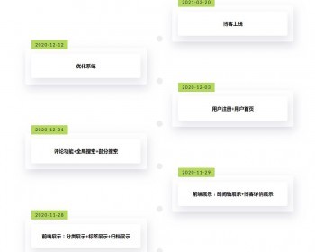 时间轴源码纯html,css,javascrip源码单页面