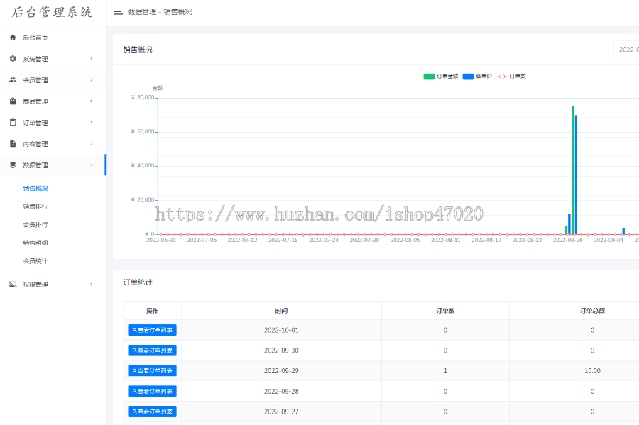 仿趣步有赞积分商城直销太阳线分销商城区域代理积分级差平级奖励加权分红商城签到转增