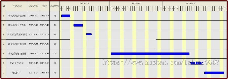 【毕设】jsp689物流管理系统mysql毕业设计