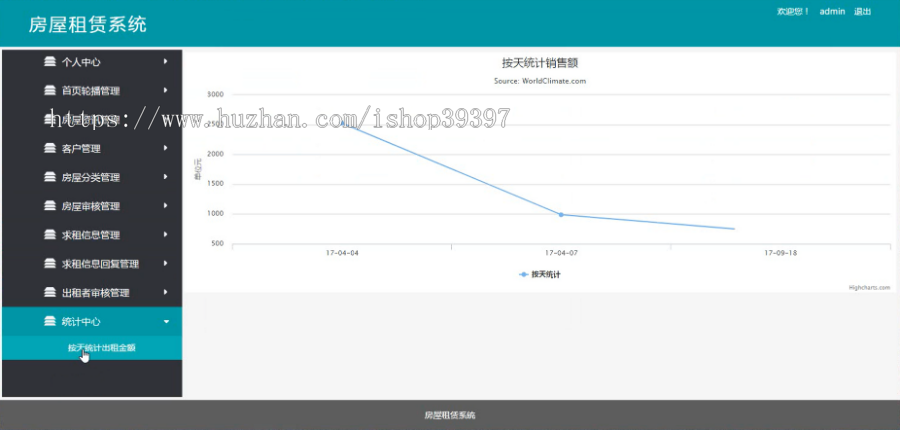 【毕设】jsp1950房屋租赁系统springmvc毕业设计