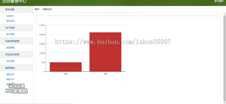 【毕设】jsp1908医院药品销售管理系统mysql毕业设计