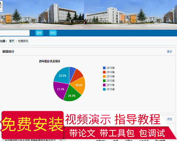 【毕设】jsp1688校园资讯mysql毕业设计