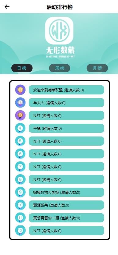 NFT数字藏品源码搭建APP|nft数字艺术藏品铸造发行|盲盒 拍卖|仿元艺数开发