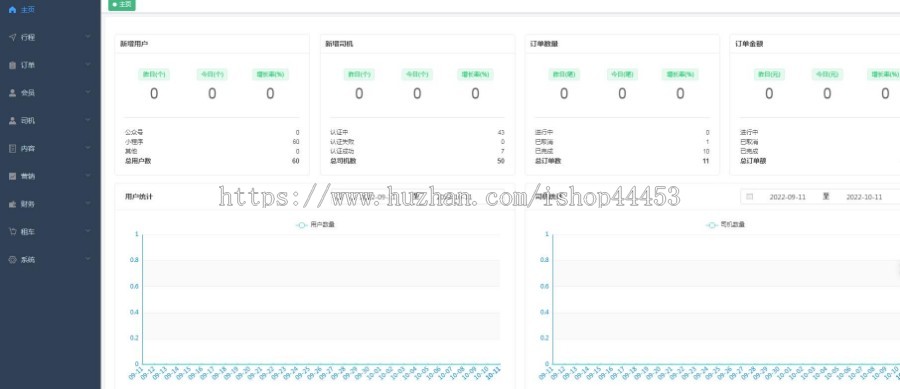 完美运营级同城顺风车打车约车拼车支持车主入驻小程序公众号