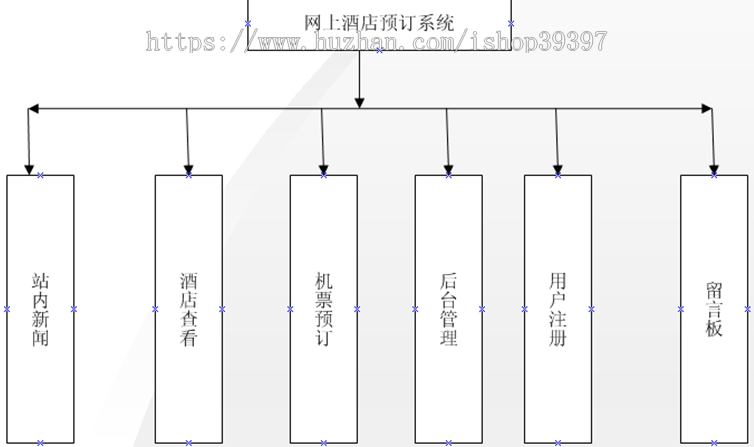 【毕设】asp.net90网上酒店预订系统毕业设计
