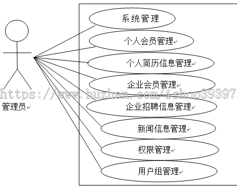 【毕设】asp.net230三层架构人才招聘网站毕业设计