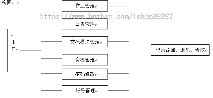 【毕设】asp.net378教学网站毕业设计