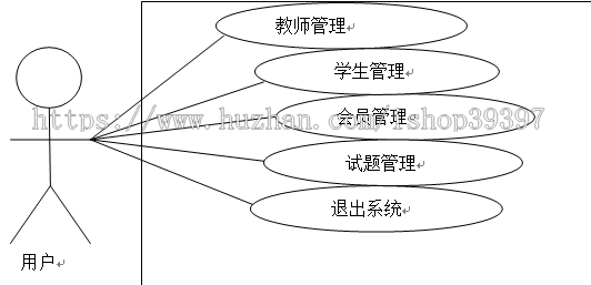 【毕设】asp.net405在线学习教学交流平台毕业设计