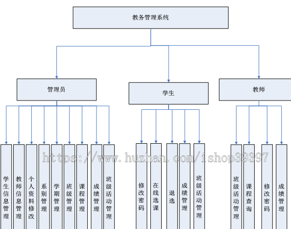 【毕设】asp.net457教务管理系统毕业设计