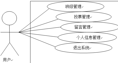 【毕设】asp.net475三层架构班级信息管理系统毕业设计