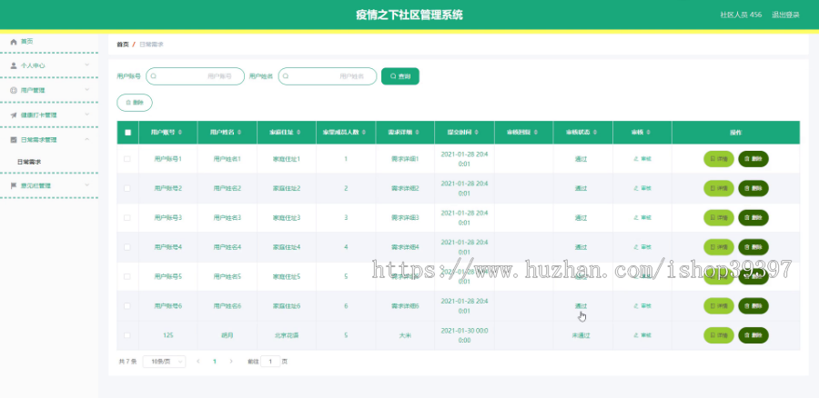 【毕设】jspSSM386的疫情之下的社区管理系统vue毕业设计