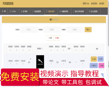【毕设】jspssm531Springboot汽车租赁系统毕业设计