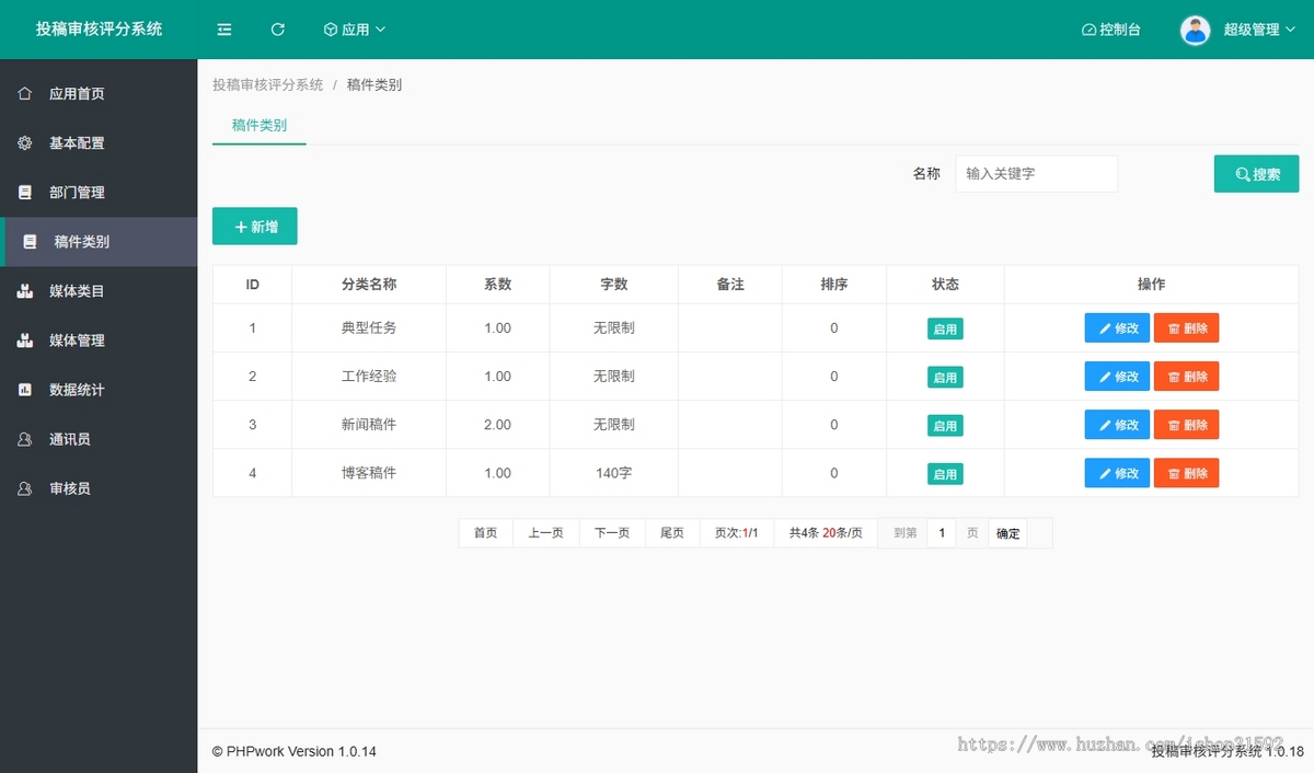 新闻宣传审核考评,通讯员投稿系统,稿件宣传投稿评分考核任务跟踪,媒体软文,php源码
