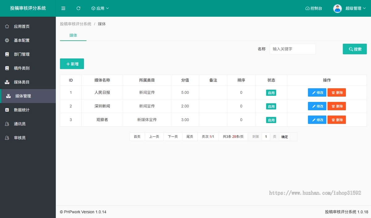 新闻宣传审核考评,通讯员投稿系统,稿件宣传投稿评分考核任务跟踪,媒体软文,php源码