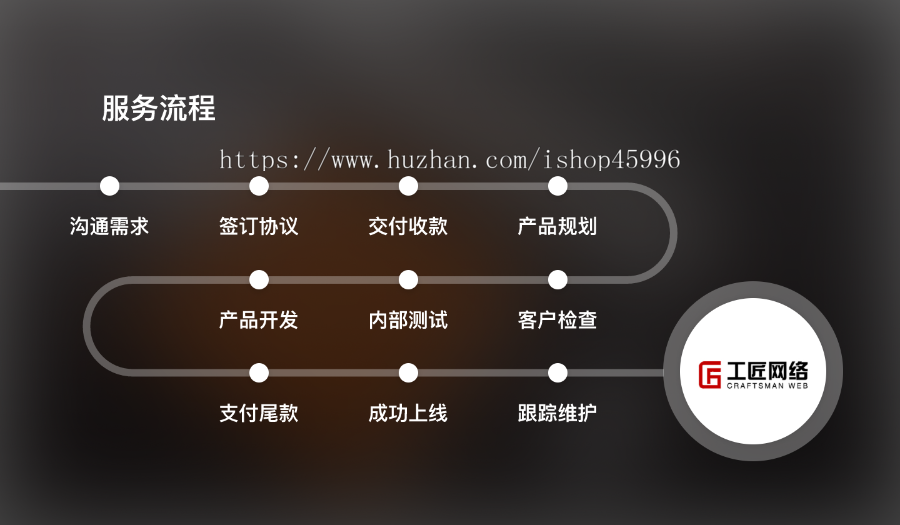 音乐下载网站 音乐合伙人网站