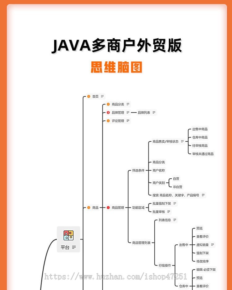 CRMEB JAVA外贸版跨境出海国外多商户平台电商系统源码