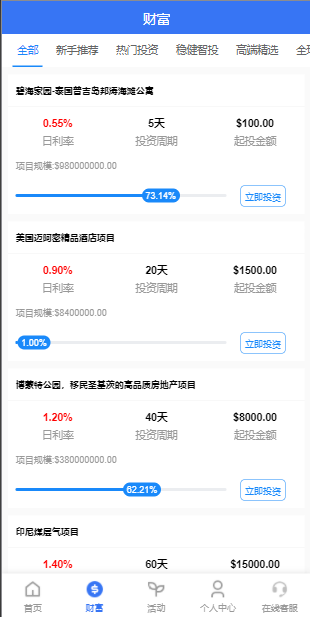 多语言国际理财返利基金海外项目投资金融源码 可定制支持二开