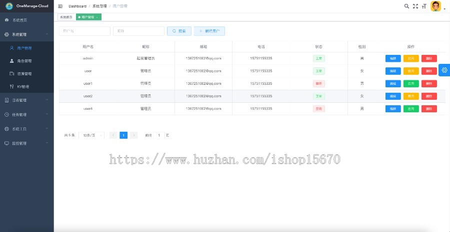 oneManage-Cloud 微服务后台管理系统通用后台模板