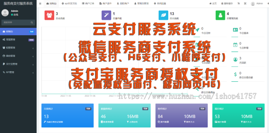 云支付/聚合支付/微信特约商户/支付宝授权支付/支付宝当面付/支付宝H5