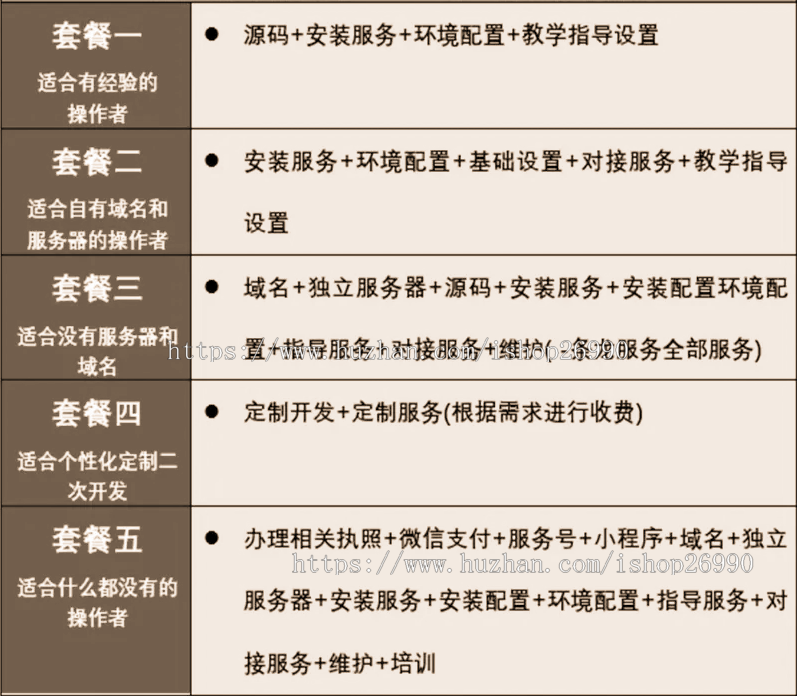 多城市预约上门到家私教健身美体瑜伽馆健身房瘦身减肥运动仿东郊小程序