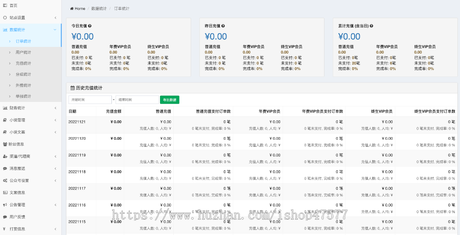 thinkphp开发的小说网站,后台功能齐全,适合部署后使用