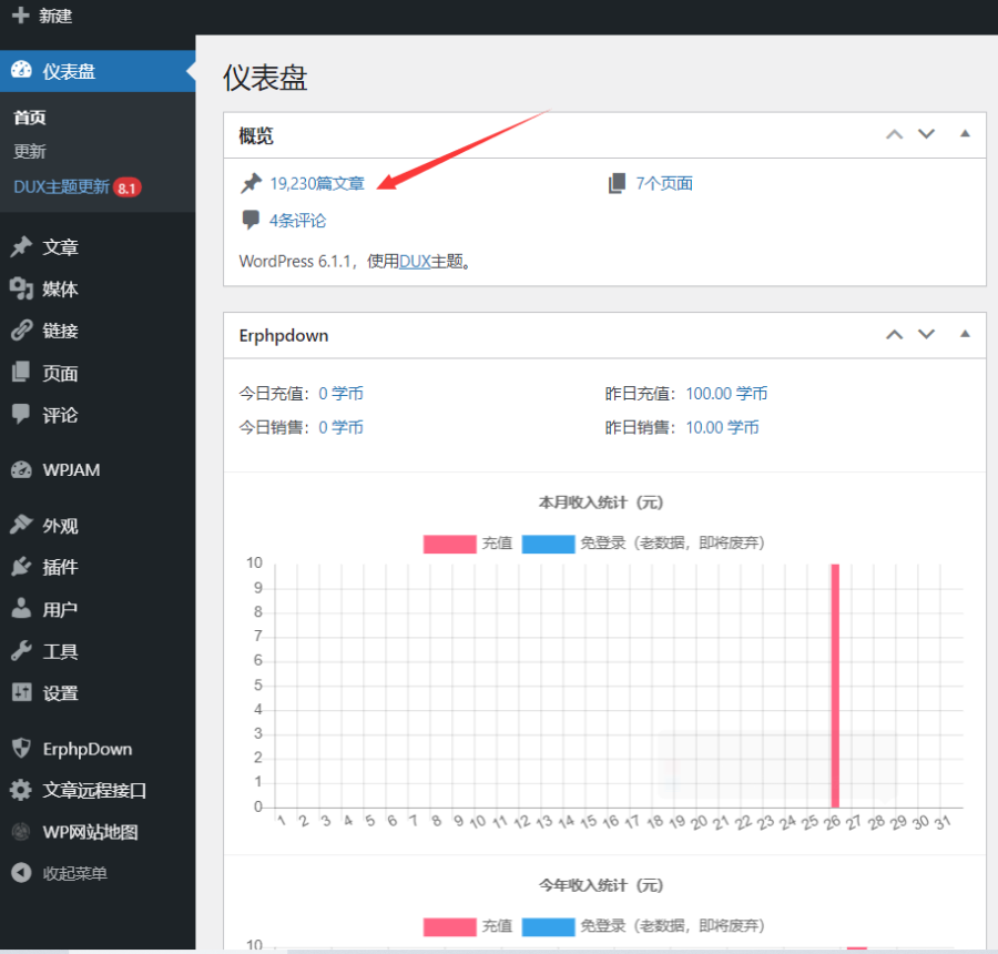 作文学习网 整站源码 带2W多作文数据,助您快速搭建属于自己的公益性教育平台