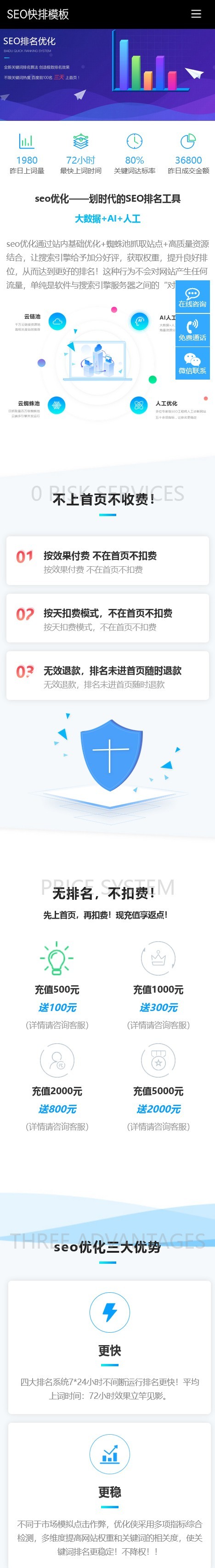 seo快排网站pbootcms模板(自适应移动端)大气的IT网络软件公司网站源码下载