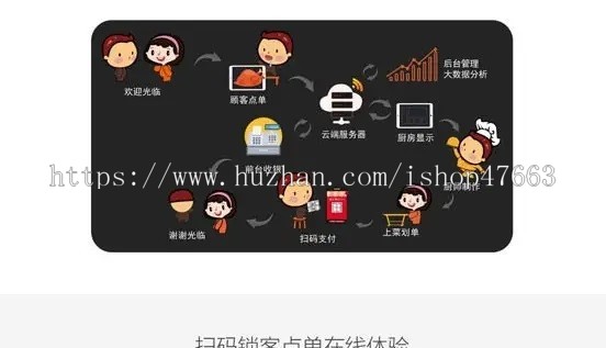点餐小程序支持小票打印厨房打印前台打印支持线上结算