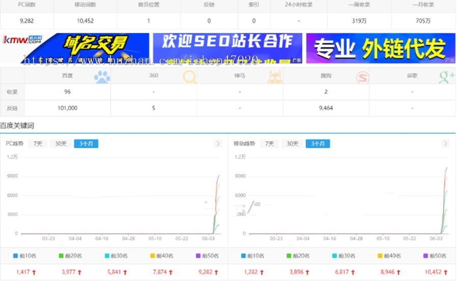 2026百度泛目录站群/泛目录站群/新版电影站站群