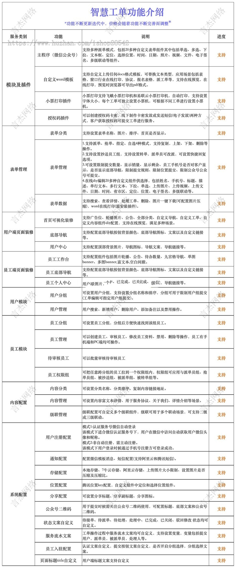 【更新】微信H5小程序多功能自定义表单在线工单后预约派指定工单员工端师傅端在线工单