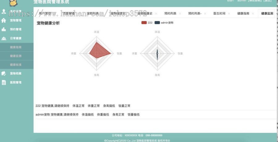 宠物医院管理系统,java项目,springboot项目eclipse和idea源码