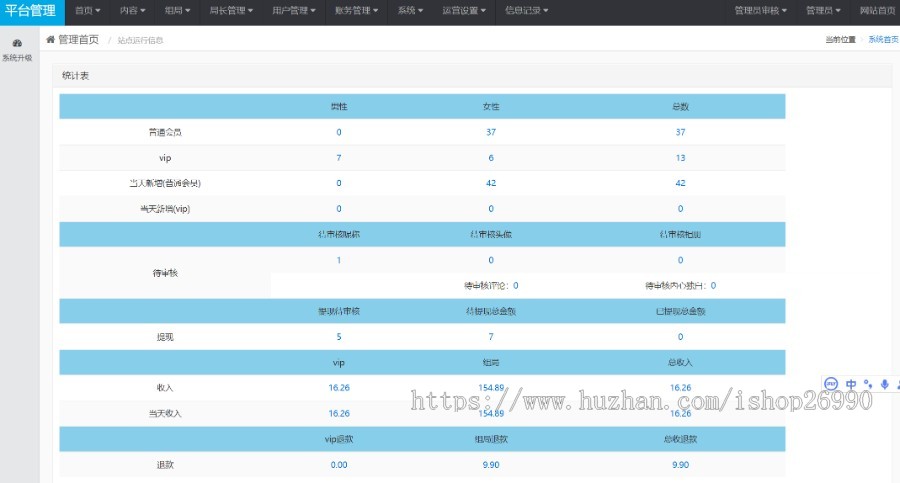 同城组局活动报名聚会交友轰趴组团旅游文艺组团线上报名微信入群系统公众号H5源码