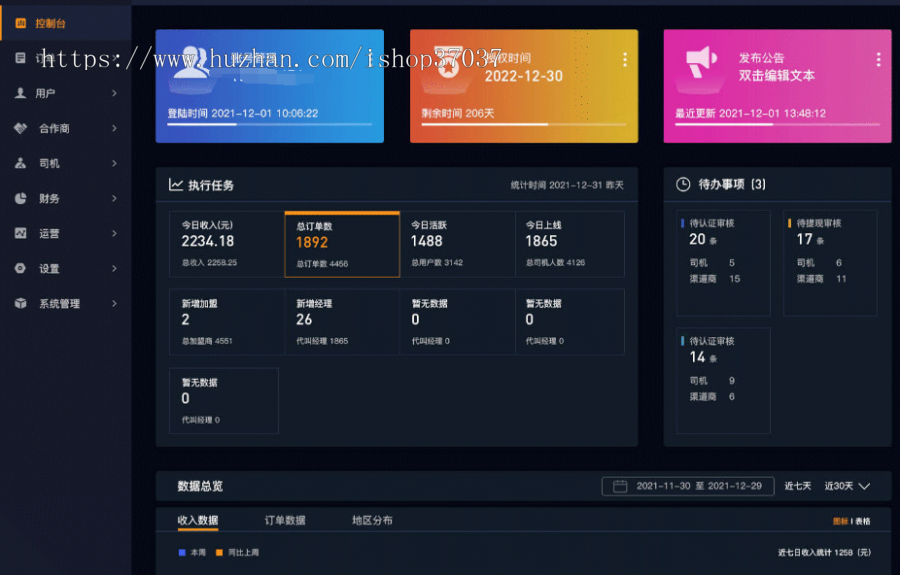 同城代驾系统源码丨代驾小程序酒驾司机代开网约车平台丨滴滴打车顺风车多端拼车源码