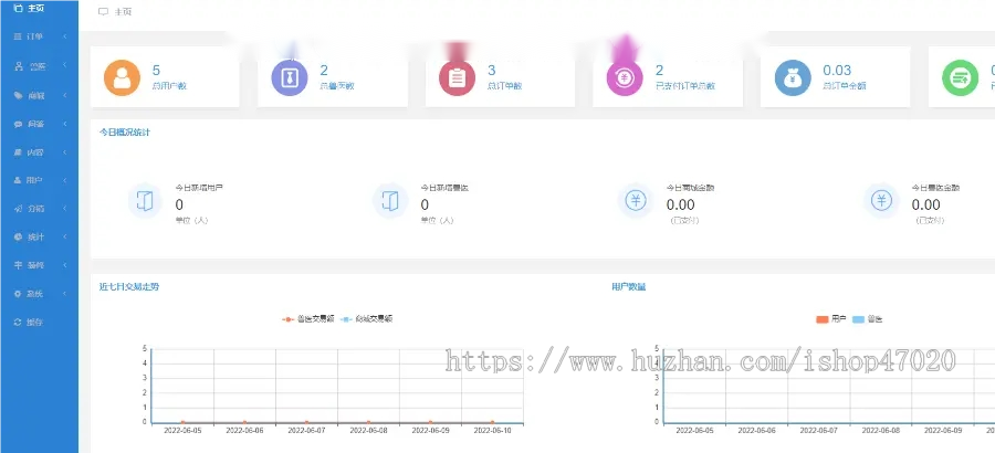 3.0修复版宠物医院付费咨询在线商城宠物资讯在线问诊宠物社区补给站兽医入驻加盟源码