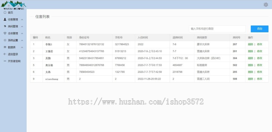 SSM酒店后台管理系统 java源码毕业设计