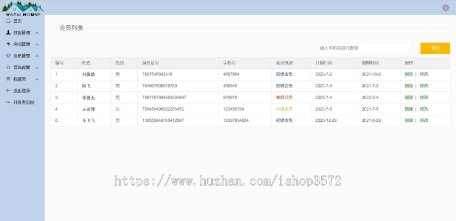 SSM酒店后台管理系统 java源码毕业设计