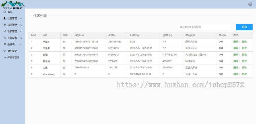 SSM酒店后台管理系统 java源码毕业设计