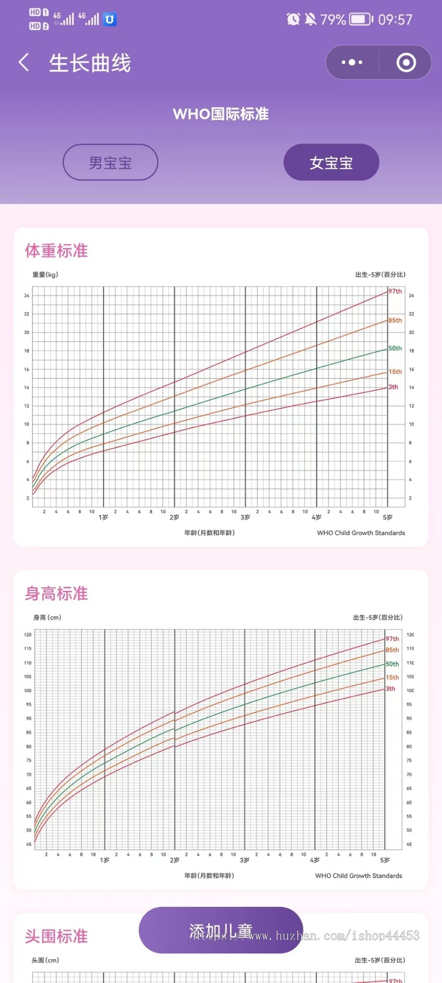 母婴喂养咨询管理系统 带咨询师 VIP会员 添加生长曲线 预约咨询