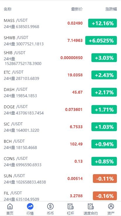 九语言交易所源码+PC端VUE+手机端uniapp源码