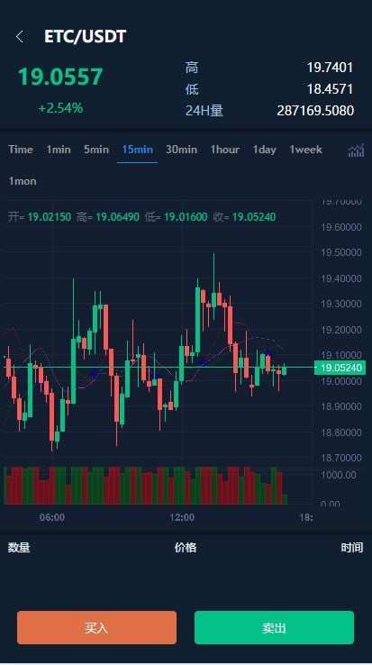 九语言交易所源码+PC端VUE+手机端uniapp源码