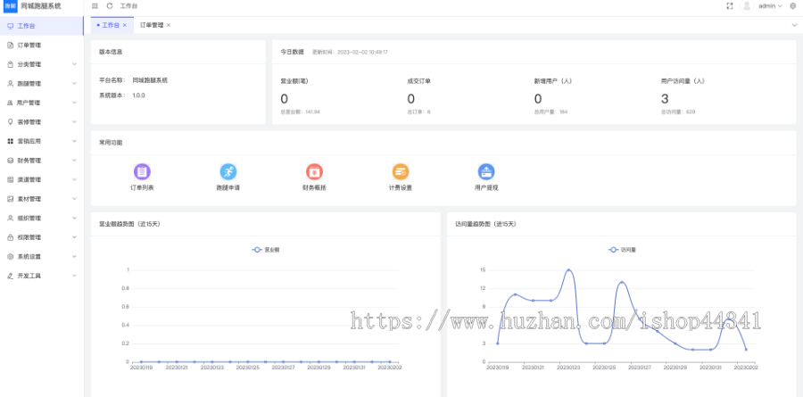 likeshop同城跑腿系统 php 全开源不加密 支持去版权 极易二开 多终端