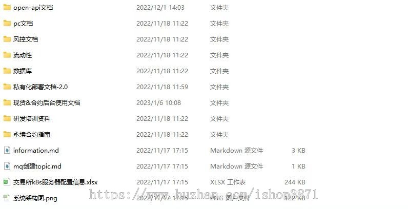 chainup链上数字资产交易源代码