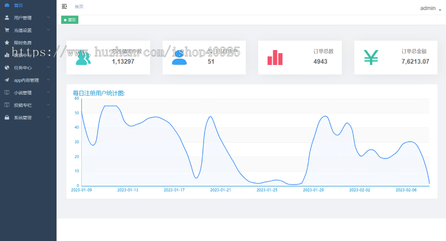 海外小说app源码国外小说平台网络文学出海海外小说app开发出海小说系统源码+运营指导