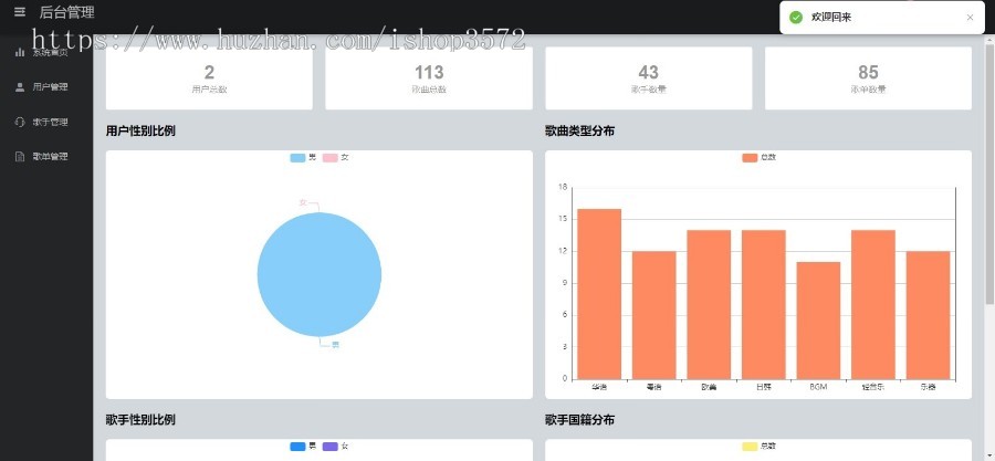 基于SSM+SpringBoot+MySQL+Vue前后端分离的音乐社区