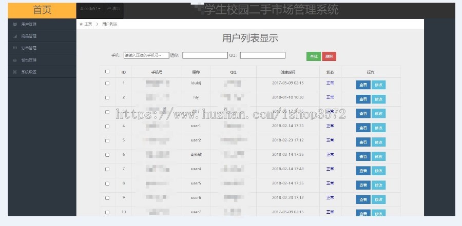 基于SSM+MySQL+BootStrap+JSP的校园二手市场交易系统